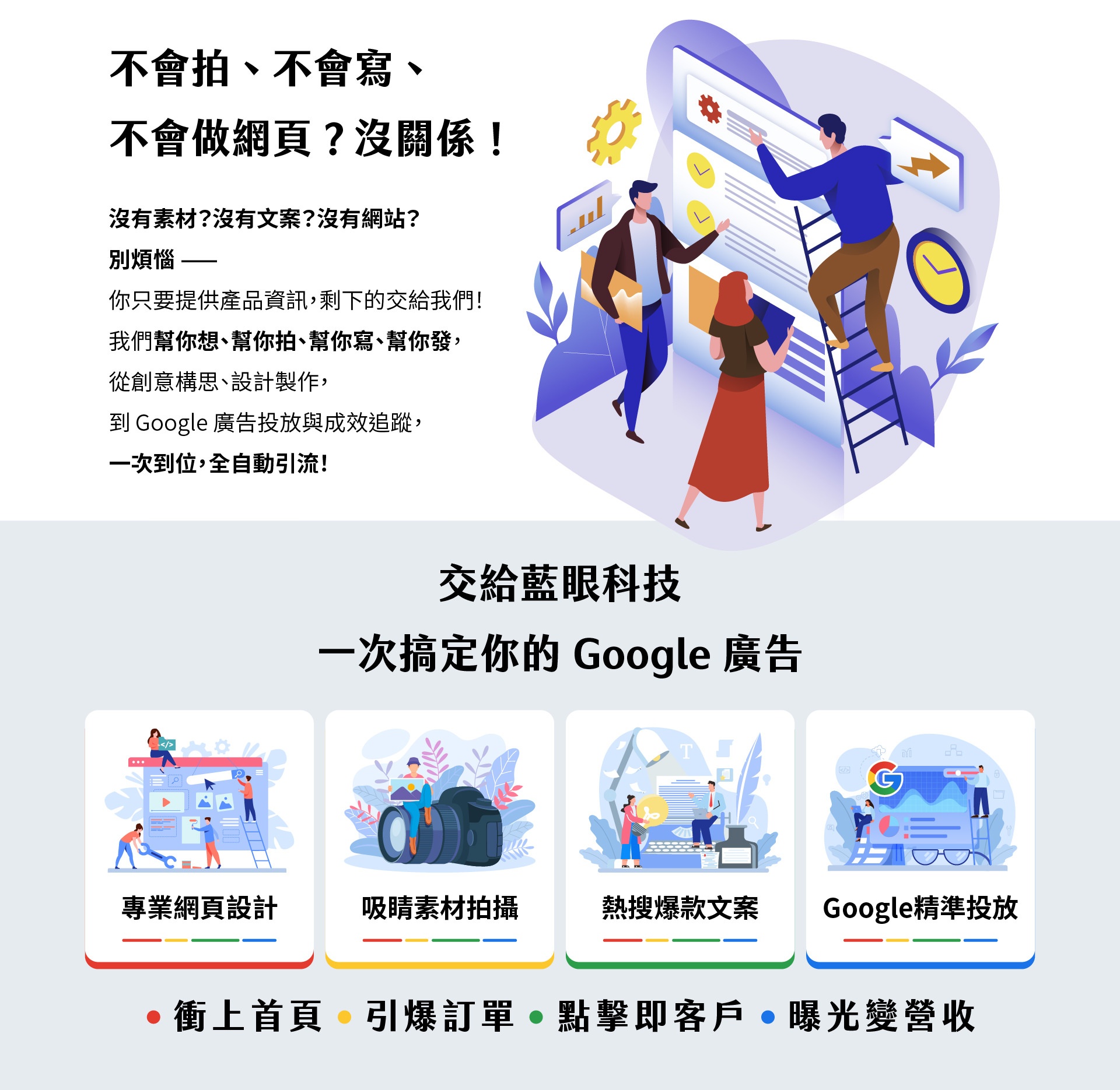 Google廣告整合行銷宣傳圖，主題為不會拍、不會寫、不會做網頁沒關係，強調藍眼科技可代客完成從素材拍攝、文案撰寫到網站設計與Google廣告投放的一站式服務，畫面展示團隊合作規劃與四大項目圖示：專業網頁設計、吸睛素材拍攝、熱搜爆款文案、Google精準投放，傳達交給藍眼科技即可全自動引流、衝上首頁、引爆訂單、提升營收的品牌理念。